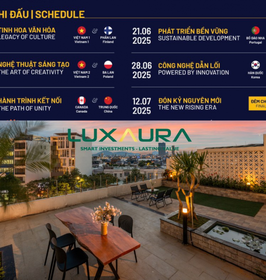 CHUNG KẾT PHÁO HOA – RỰC RỠ HÈ 2025 TẠI ĐÀ NẴNG!